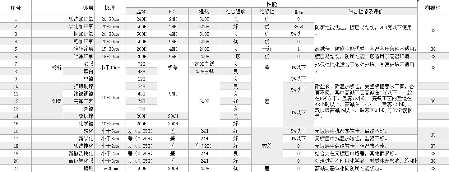 凃?qū)有心?jpg 凃?qū)有心?jpg